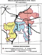 АО НП, 1918-1922