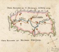 Казанская губерния