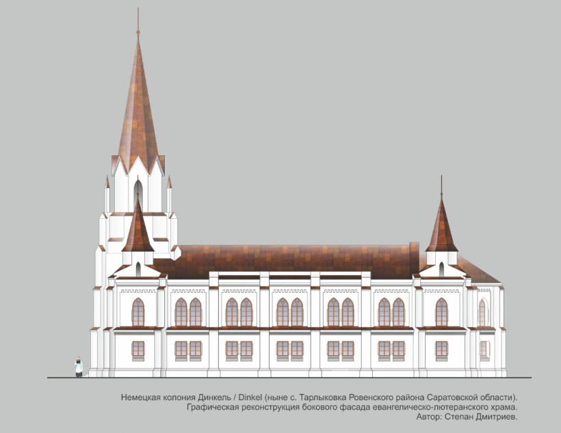 Dinkel Kirche Plan