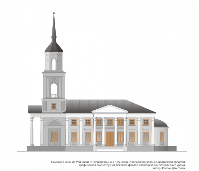 Reinhardt Kirche Plan