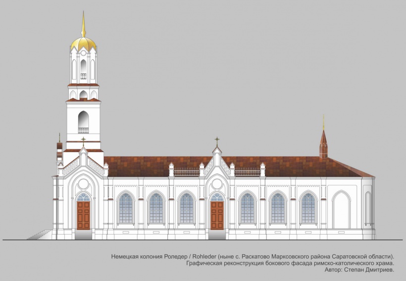 Rohleder Kirche Plan